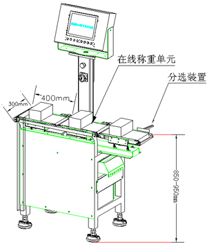重量檢測機(jī)